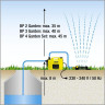 Садовый насос KARCHER BP 3 GARDEN 1.645-351